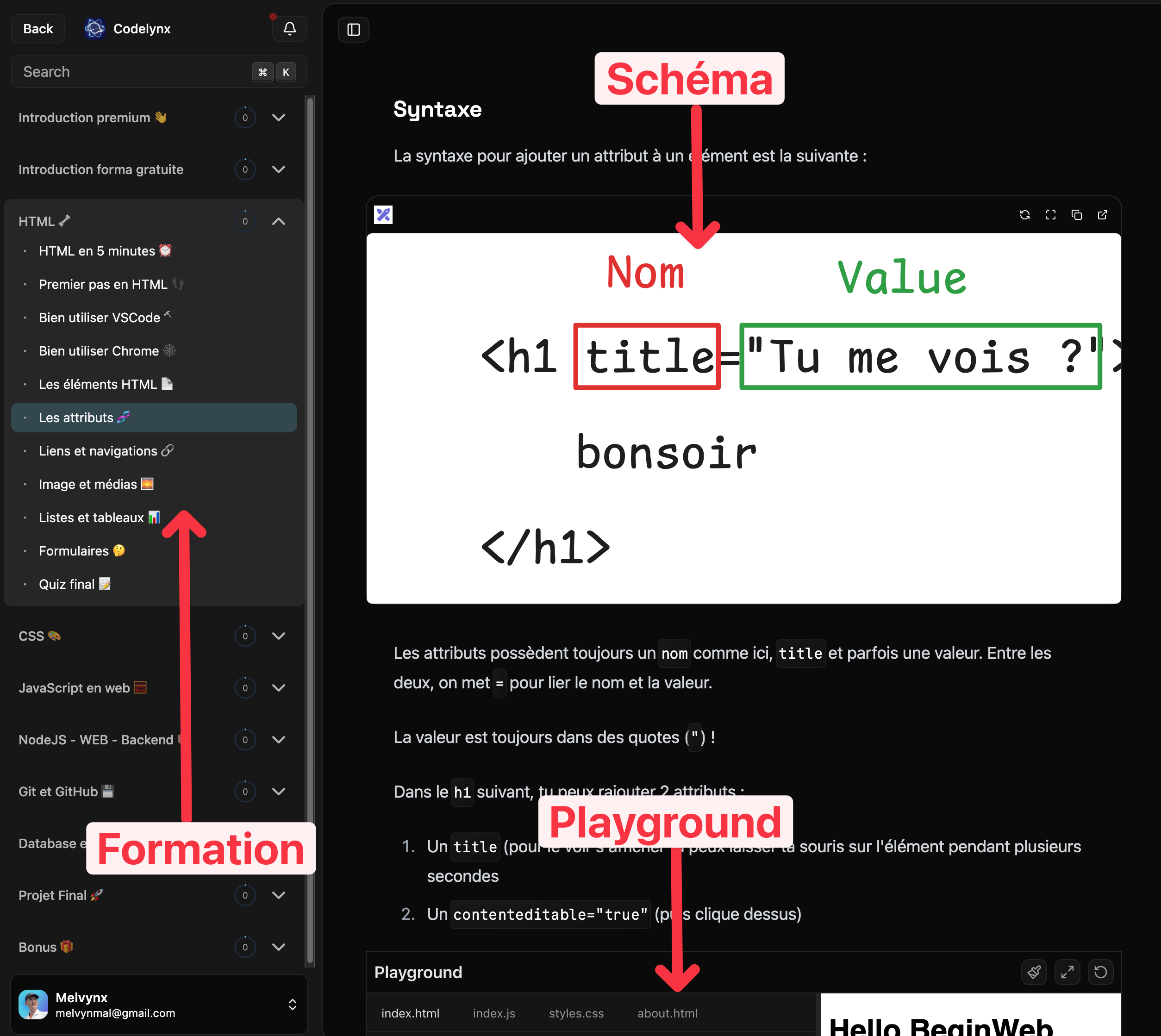 BeginHTML